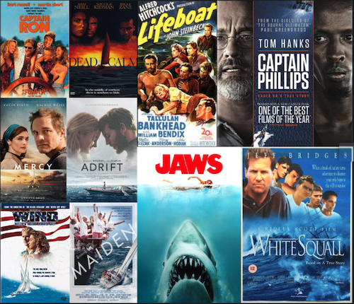 Movierulz Download Best HD full movie 720p, 1080p 4 best boat movies